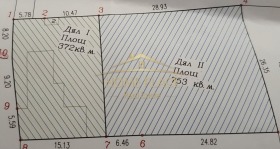 Обява Продава ПАРЦЕЛ,град Варна, Изгрев