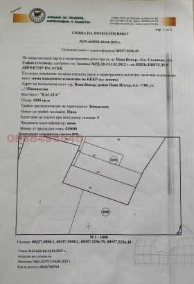 ПАРЦЕЛ, 1 500 m2 - Holmes.bg ПАРЦЕЛ, 1 500 m2