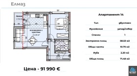 Обява Продава 2-СТАЕН,град Варна, Владислав Варненчик 1>