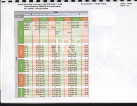 Продава ПАРЦЕЛ | Imot.bg — малка снимка 10