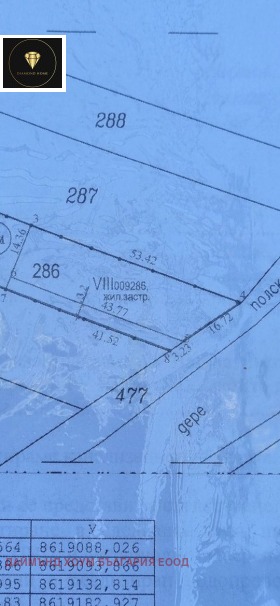ПАРЦЕЛ, 664 m2 - Holmes.bg ПАРЦЕЛ, 664 m2