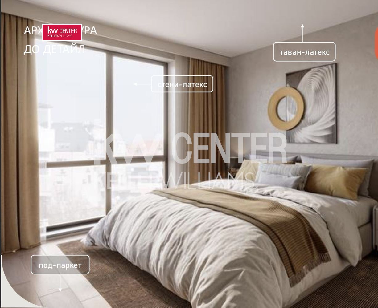 Продава 2-стаен град София , Център , 73 кв.м | 82665004 — Imoti.com Продава 2-стаен град София , Център , 73 кв.м | 82665004