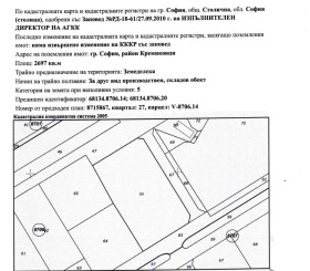 Продава Парцел, град София
