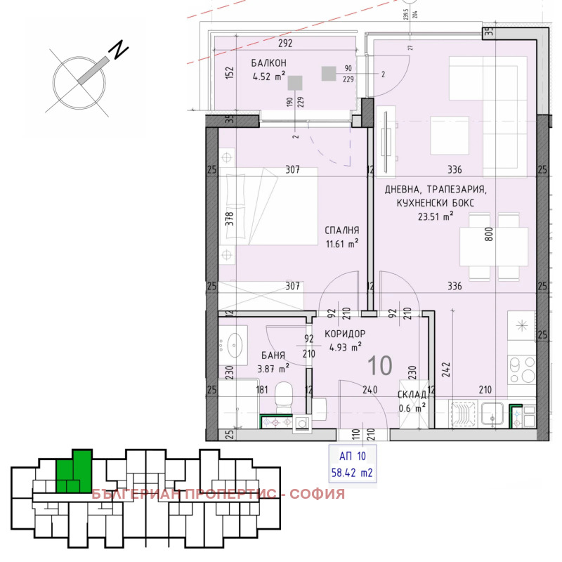 Продава 2-СТАЕН, град София, Малинова долина • 147202 € • 81471211 1 — Holmes.bg Продава 2-СТАЕН, град София, Малинова долина • 147202 € • 81471211 1