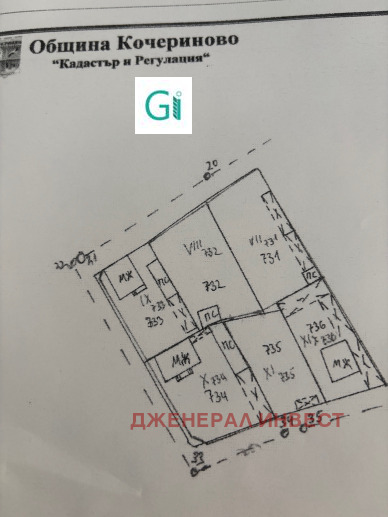 Продава ПАРЦЕЛ, област Кюстендил, гр. Кочериново • 26000 € / 50851.58 лв. • 61150990 1 — Holmes.bg Продава ПАРЦЕЛ, област Кюстендил, гр. Кочериново • 26000 € / 50851.58 лв. • 61150990 1