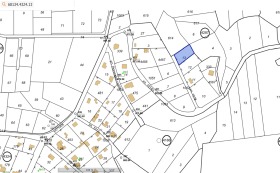 Продава Парцел, град София