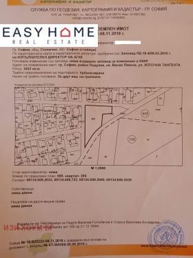 ПАРЦЕЛ, 2 423 m2 - Holmes.bg ПАРЦЕЛ, 2 423 m2