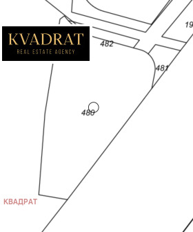 Обява Продава ПАРЦЕЛ,град София, Люлин 5