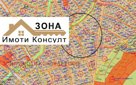 Снимка Продава ПАРЦЕЛ