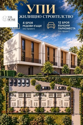 Продава Парцел, град София