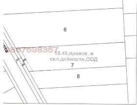 Продава ПАРЦЕЛ | Imot.bg — малка снимка 5