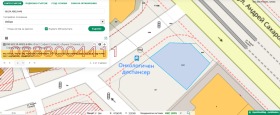 Продава Парцел, град София