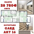 Продава 3-СТАЕН, град Пловдив, Кършияка • 143760 € / 281170.12 лв. • 43782059 1 — Holmes.bg Продава 3-СТАЕН, град Пловдив, Кършияка • 143760 € / 281170.12 лв. • 43782059 1