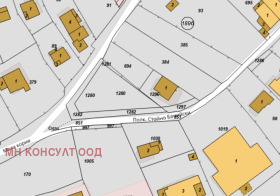 Обява Продава ПАРЦЕЛ,град София, Княжево