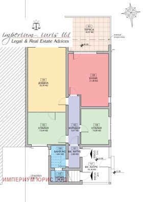 Обява Продава ЕТАЖ ОТ КЪЩА,гр. Елин Пелин, област София