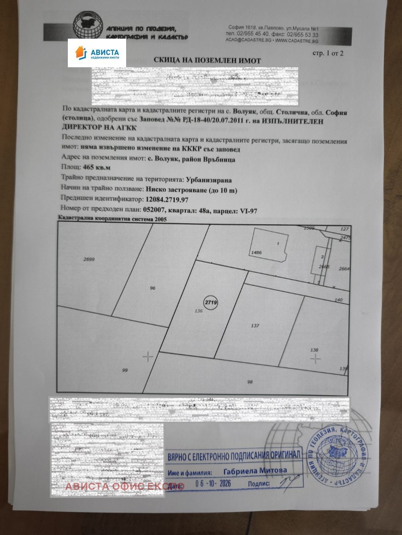 Продава ПАРЦЕЛ, град София, с. Волуяк • 120000 € • 83486863 1 — Holmes.bg Продава ПАРЦЕЛ, град София, с. Волуяк • 120000 € • 83486863 1