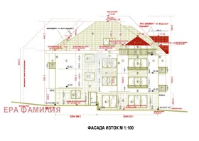 Продава 2-стаен, град София