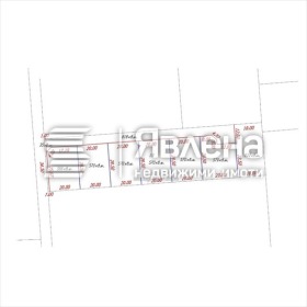 Продава Парцел, град Пловдив