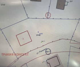 Обява Продава ПАРЦЕЛ,град София, с. Панчарево