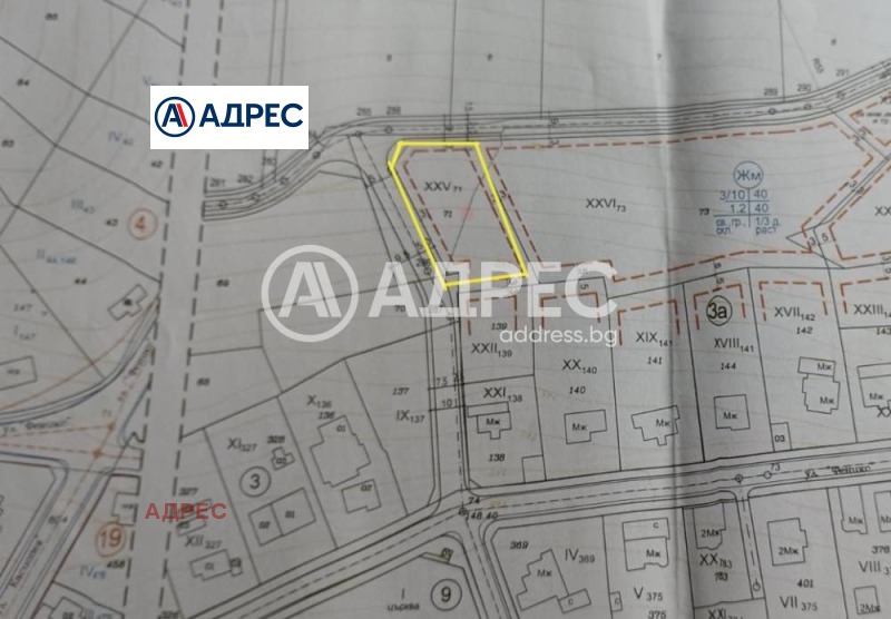 Продава ПАРЦЕЛ, град Варна, с. Звездица • 130000 € / 254257.90 лв. • 71799449 1 — Holmes.bg Продава ПАРЦЕЛ, град Варна, с. Звездица • 130000 € / 254257.90 лв. • 71799449 1