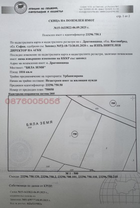 Снимка Продава ПАРЦЕЛ