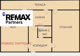 Продава 2-стаен, град Варна