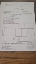 Продава ПАРЦЕЛ, област София, гр. Елин Пелин • 180000 € / 352049.40 лв. • 48666918 2 — Holmes.bg Продава ПАРЦЕЛ, област София, гр. Елин Пелин • 180000 € / 352049.40 лв. • 48666918 2