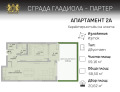 Продава 2-СТАЕН, град София, Малинова долина • 157550 € • 42693999 5 — Holmes.bg Продава 2-СТАЕН, град София, Малинова долина • 157550 € • 42693999 5