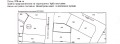 Продава ПАРЦЕЛ, град София, Сердика • 1550000 € • 93257663 5 — Holmes.bg Продава ПАРЦЕЛ, град София, Сердика • 1550000 € • 93257663 5