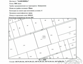 ПАРЦЕЛ, 5 801 m2 - Holmes.bg ПАРЦЕЛ, 5 801 m2