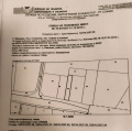 Продава ПАРЦЕЛ, град София, гр. Банкя • 79280 € • 83111661 1 — Holmes.bg Продава ПАРЦЕЛ, град София, гр. Банкя • 79280 € • 83111661 1