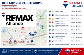 Продава Парцел, град София