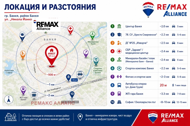 Продава ПАРЦЕЛ, град София, гр. Банкя • 148000 € / 289462.84 лв. • 94135736 1 — Holmes.bg Продава ПАРЦЕЛ, град София, гр. Банкя • 148000 € / 289462.84 лв. • 94135736 1
