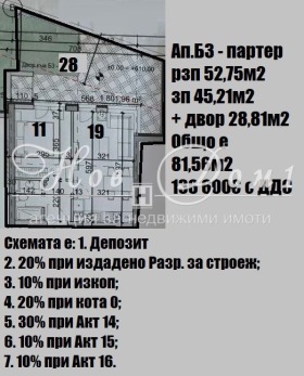 2-СТАЕН, 82 m2 - Holmes.bg 2-СТАЕН, 82 m2