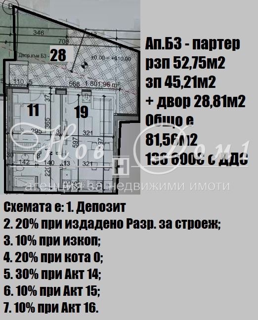 Продава 2-СТАЕН, град София, Кръстова вада • 136600 € / 267166.38 лв. • 38768839 1 — Holmes.bg Продава 2-СТАЕН, град София, Кръстова вада • 136600 € / 267166.38 лв. • 38768839 1