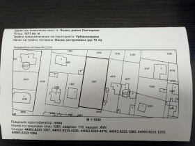 ПАРЦЕЛ, 1 271 m2 - Holmes.bg ПАРЦЕЛ, 1 271 m2