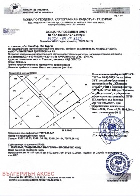 ПАРЦЕЛ, 14 000 m2 - Holmes.bg ПАРЦЕЛ, 14 000 m2