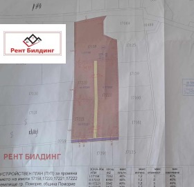 ПАРЦЕЛ, 22 000 m2 - Holmes.bg ПАРЦЕЛ, 22 000 m2