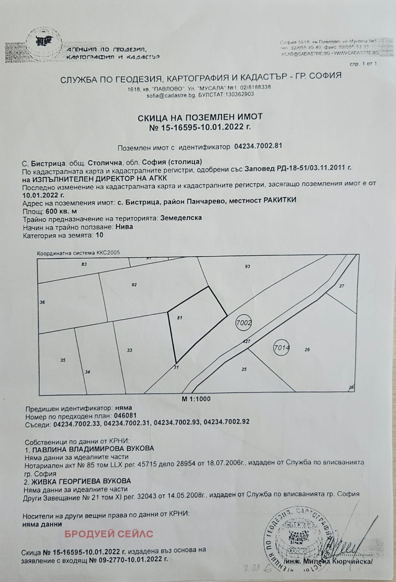 Продава ПАРЦЕЛ, град София, с. Бистрица • 120000 € / 234699.60 лв. • 73699753 1 — Holmes.bg Продава ПАРЦЕЛ, град София, с. Бистрица • 120000 € / 234699.60 лв. • 73699753 1