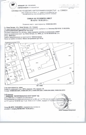 ПАРЦЕЛ, 3 620 m2 - Holmes.bg ПАРЦЕЛ, 3 620 m2