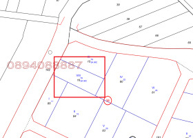 Продава Парцел, град София