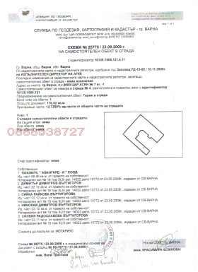 Обява Продава ПАРКОМЯСТО,град Варна, Център