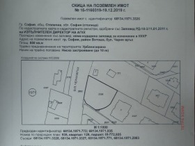 ПАРЦЕЛ, 850 m2 - Holmes.bg ПАРЦЕЛ, 850 m2