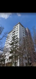 Продава 3-стаен град София , Стрелбище , 77 кв.м | 90523458 — Imoti.com Продава 3-стаен град София , Стрелбище , 77 кв.м | 90523458