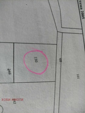 ПАРЦЕЛ, 1 000 m2 - Holmes.bg ПАРЦЕЛ, 1 000 m2