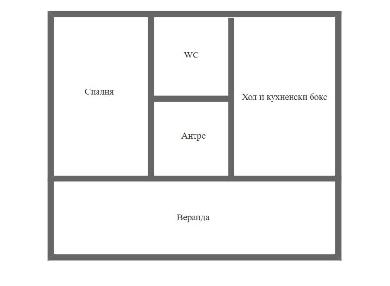 Продава КЪЩА, град Бургас, Център • 79000 € • 83889985 1 — Holmes.bg Продава КЪЩА, град Бургас, Център • 79000 € • 83889985 1
