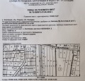 Продава Парцел град Пловдив , Пещерско шосе , 19200 кв.м | 62843189 — Imoti.com Продава Парцел град Пловдив , Пещерско шосе , 19200 кв.м | 62843189