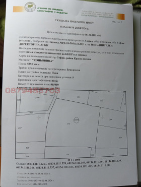 Снимка Продава ПАРЦЕЛ