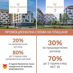 Продава 3-стаен, град Пловдив