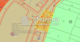 Продава Парцел, град София